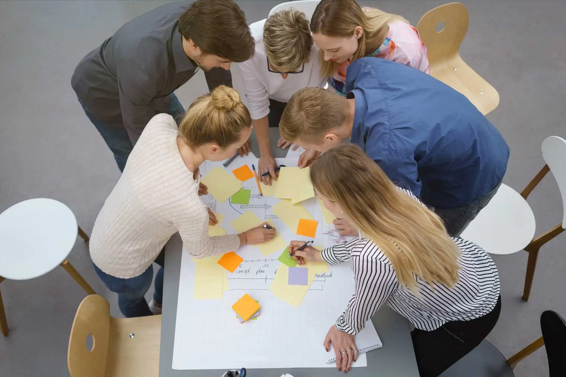 Workshop-Situation Workshop-Situation
